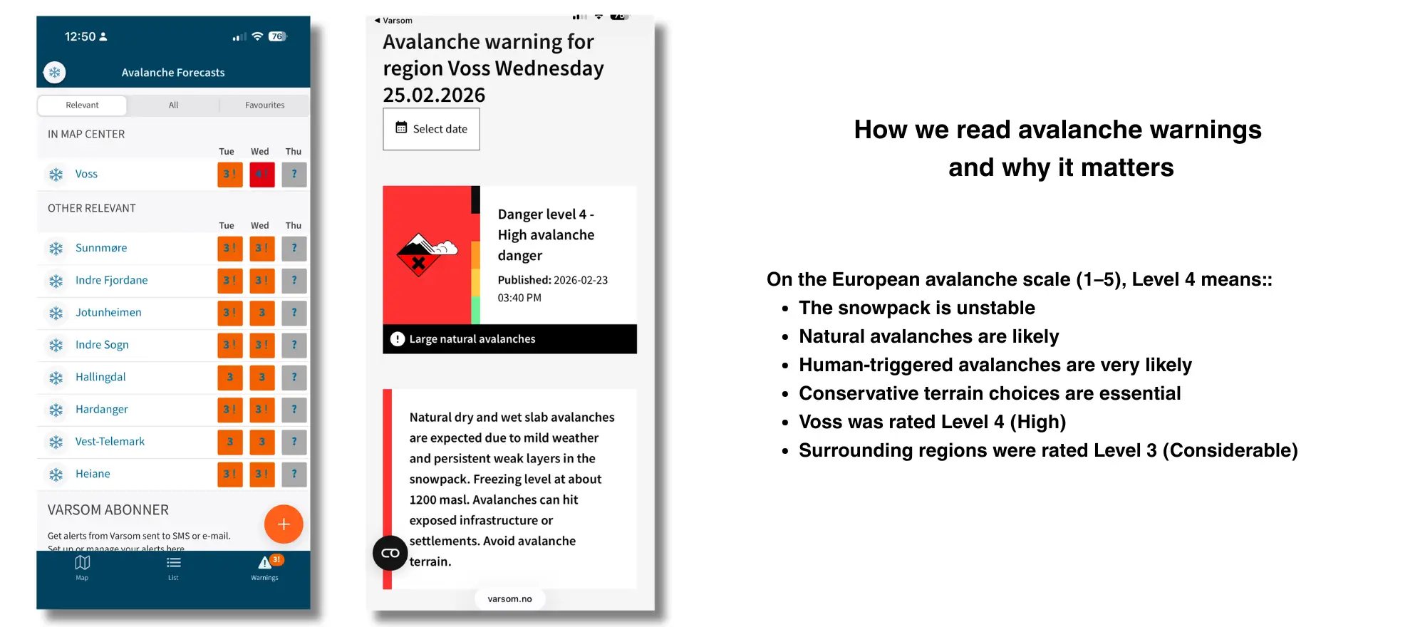 varsom-safety-warning-voss-norway