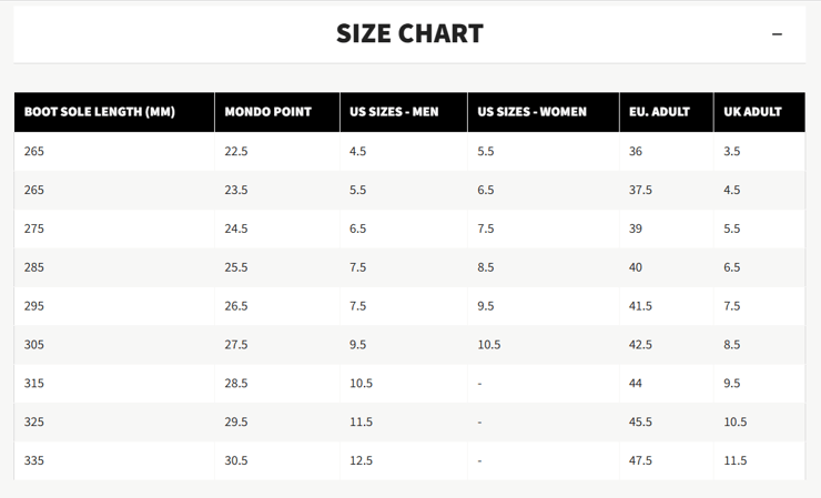Size Chart of Ski Rentals