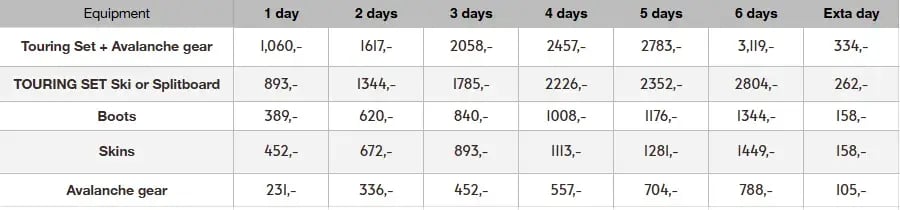 Ski rental in voss norway Ski rental in voss norway