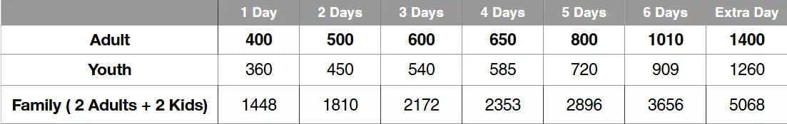 Snowshoe Rental- Outdoor Norway