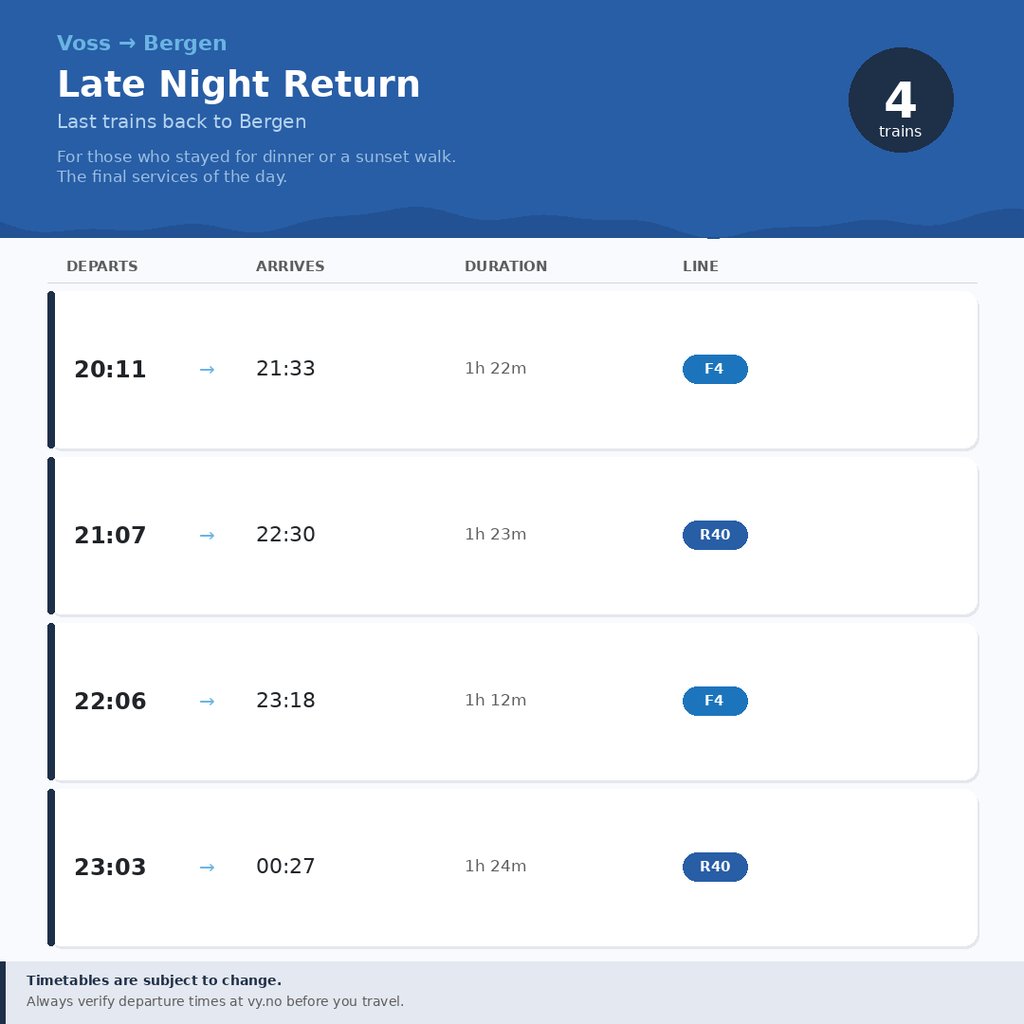 Voss-to-Bergen-return-late-night