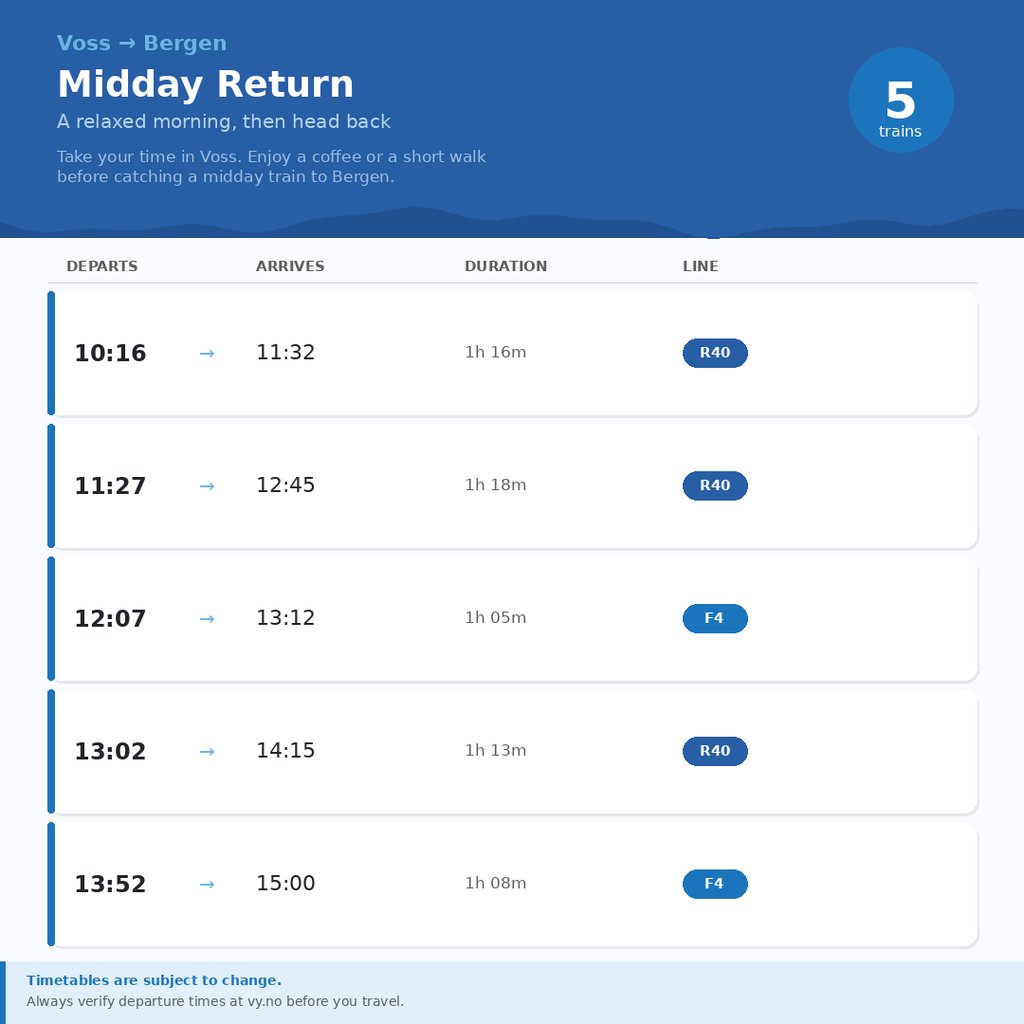 Voss-to-Bergen-return-midday