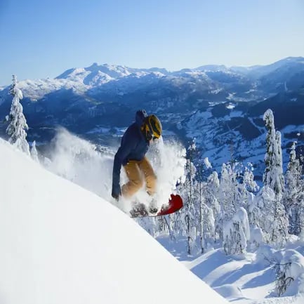 SKI GLOSSARY