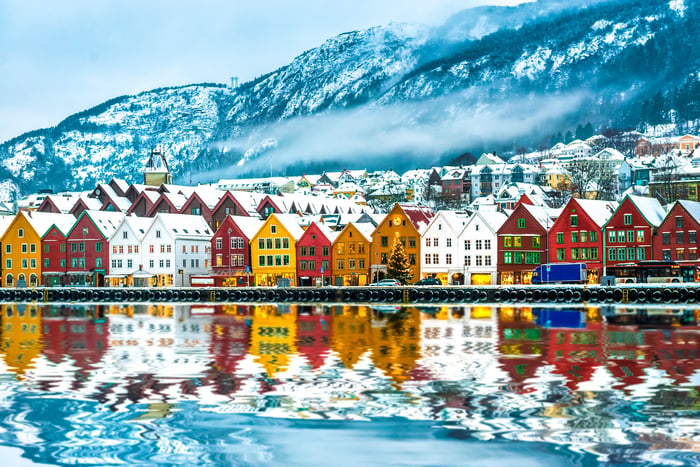 Is Bergen worth visiting?