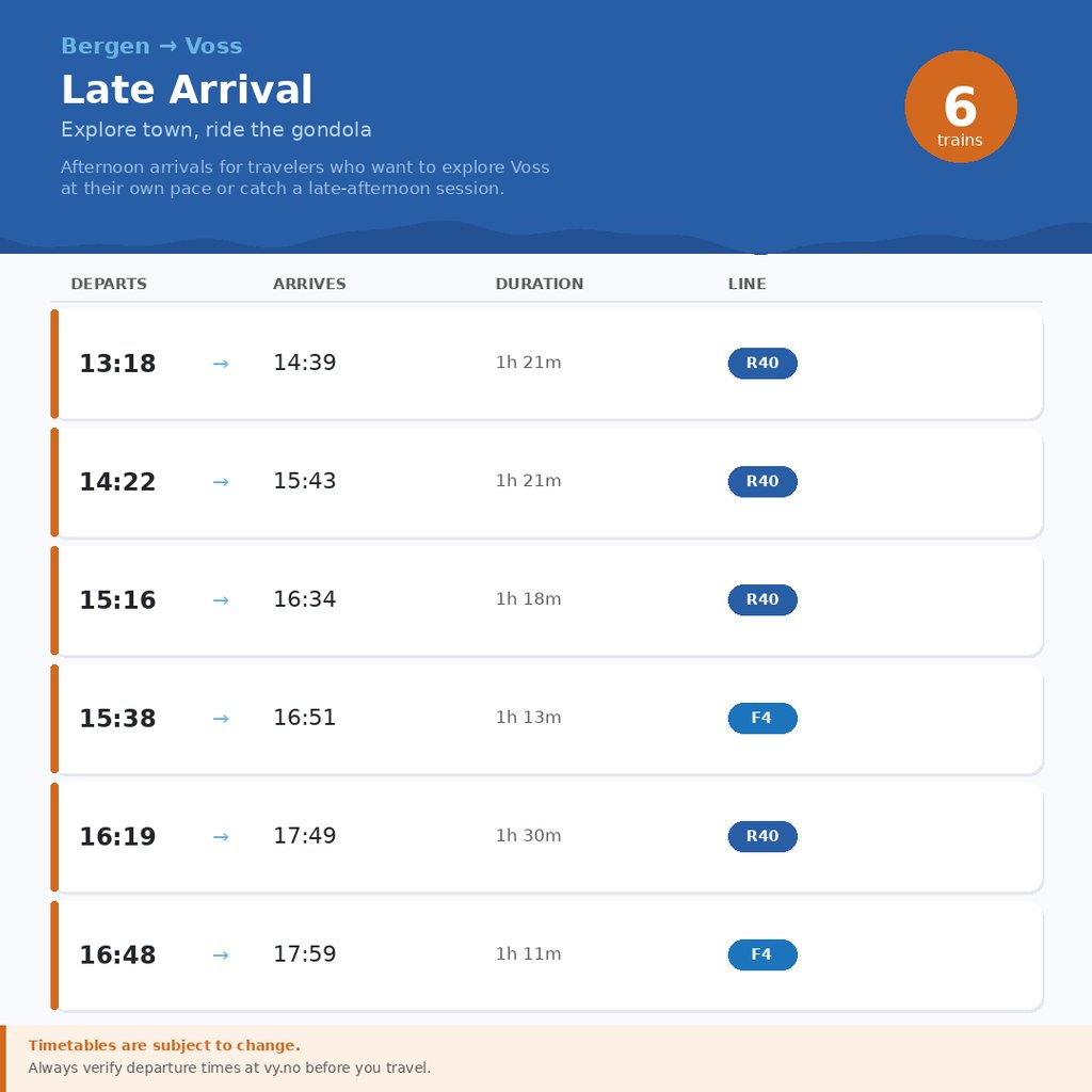 timetable-late-arrival