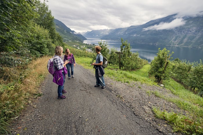 Visit to Voss, Norway