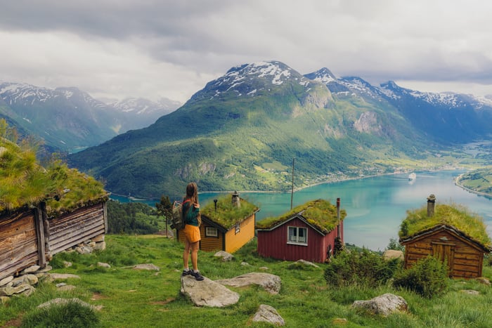 What is Norway Known For?
