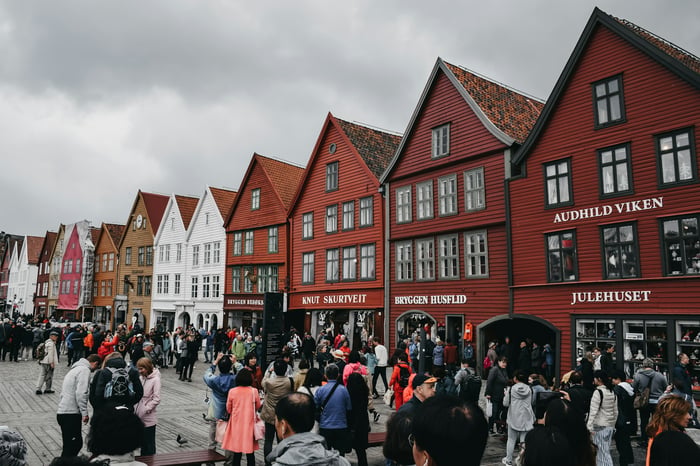 Why travel to Norway?